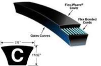 Gates-Hi-Power-II-V-Belt---B66-GATES-V-BELT-WRAPPED-1676.-4X17MM-()