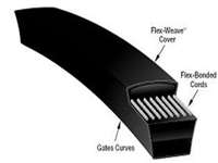 GATES-TRUFLEX-V-BELT-()
